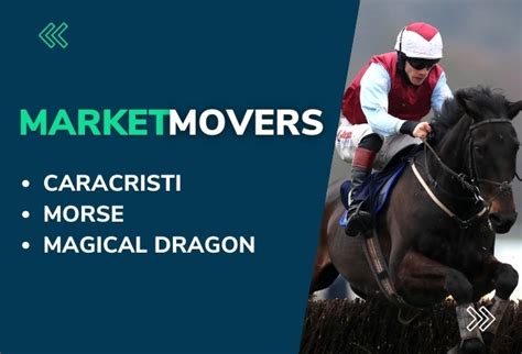 at the races market movers|attheraces market movers today.